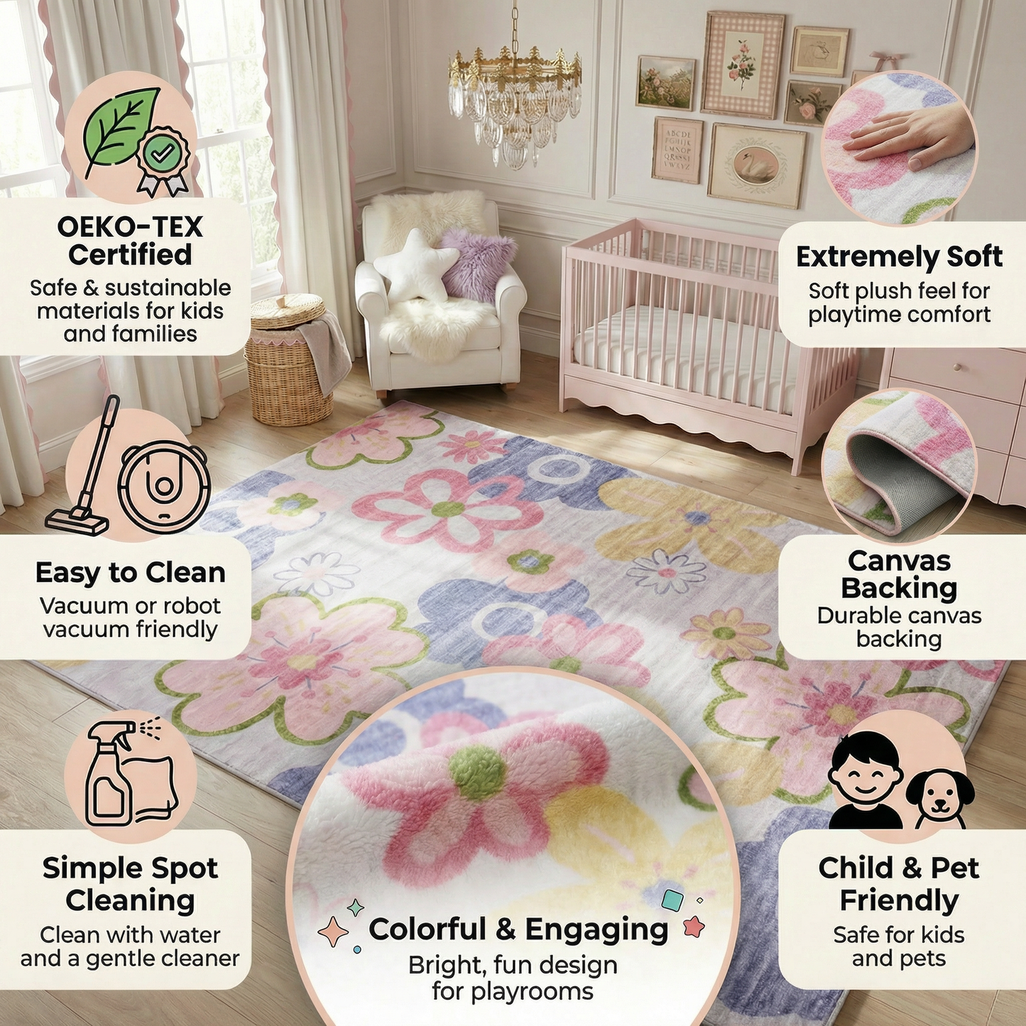 Bloom Daisy Floral Pink and Purple Kids Area Rug