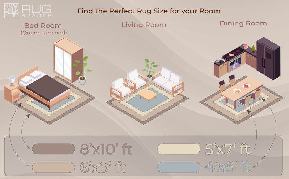 Area Rug Configurations How to Place an Area Rug in Your Living Room