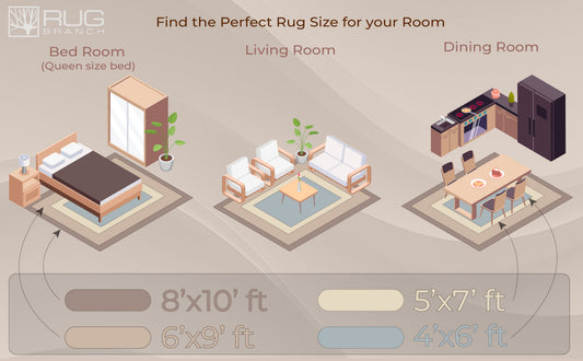 Area Rugs Canada: The Complete Guide to Buying the Perfect Rug for Your Canadian Home