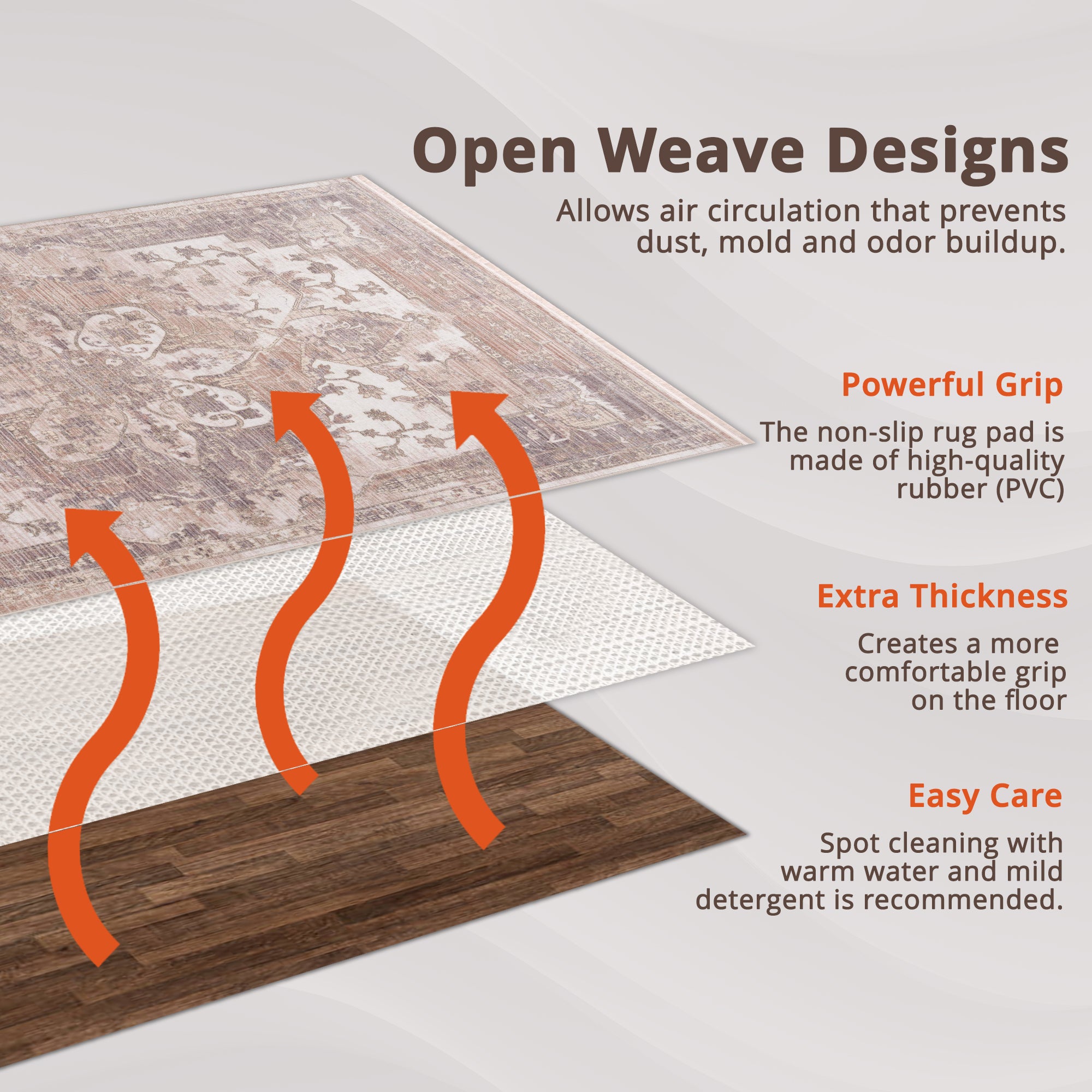 Rug Pad Collection Premium Standard Soft PVC Non-Slip