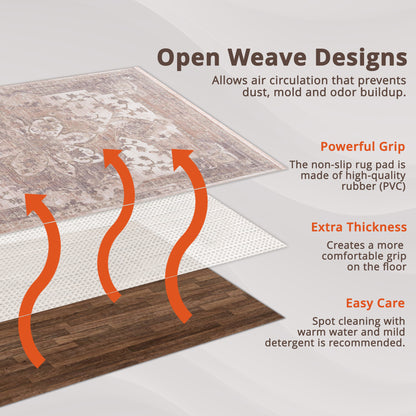 Colección Rug Pad Premium Estándar PVC suave antideslizante