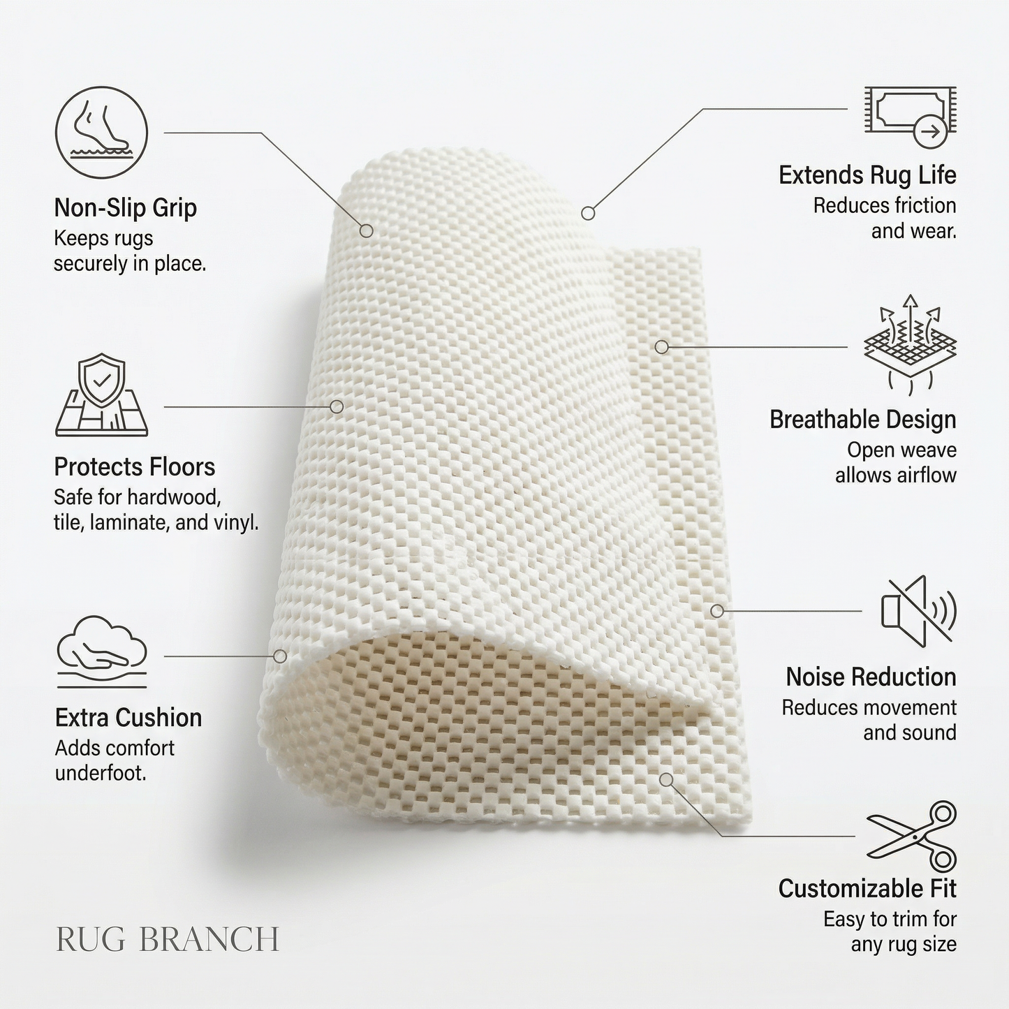 Premium Non-Slip Rug Pad