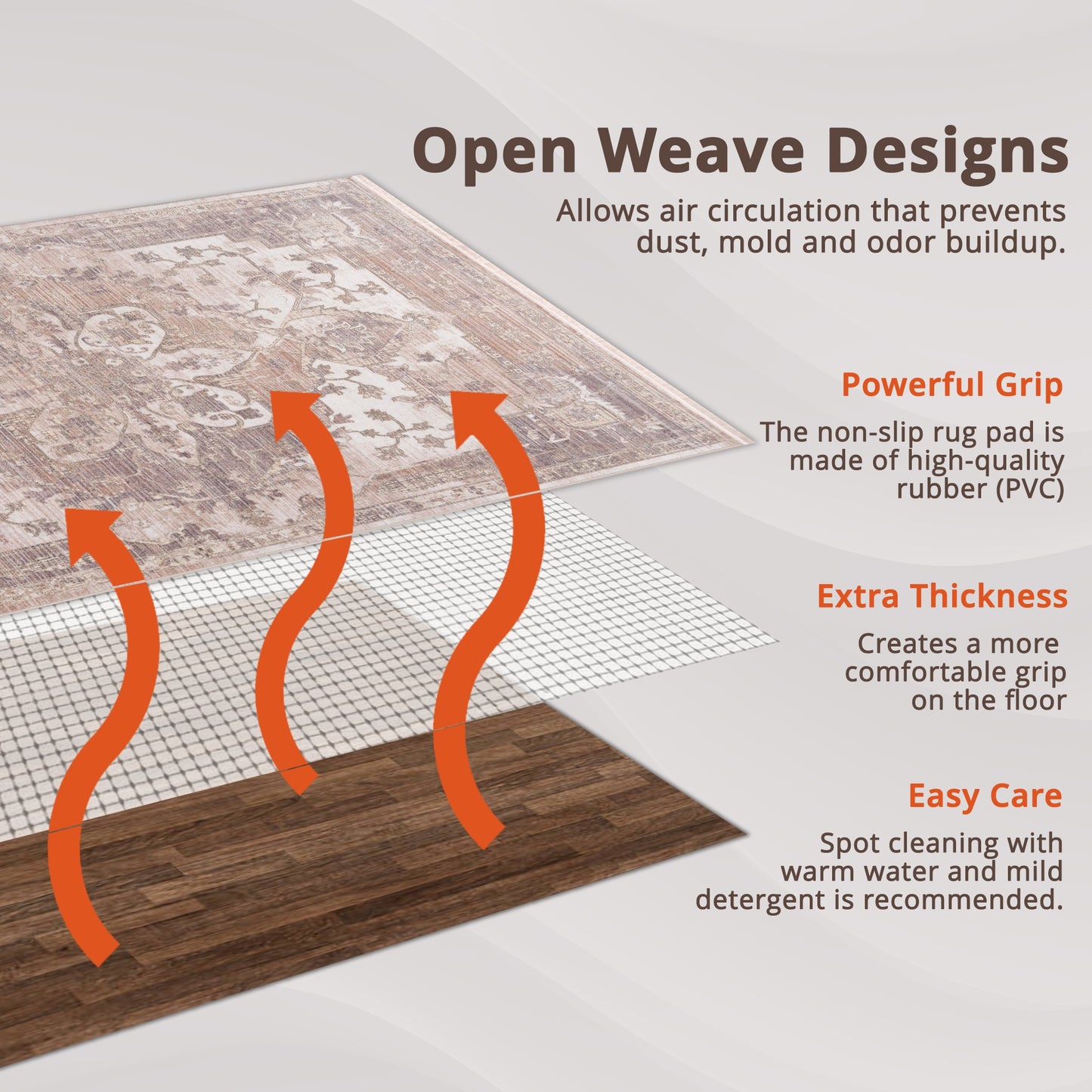 Almohadilla antideslizante para alfombras Supreme