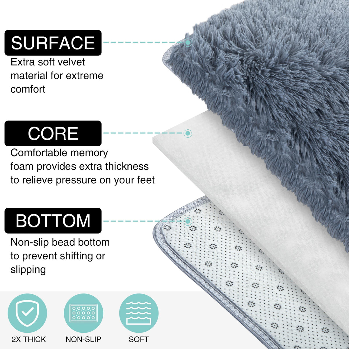 Alba Solid Contemporary Grey Plush Indoor Rug