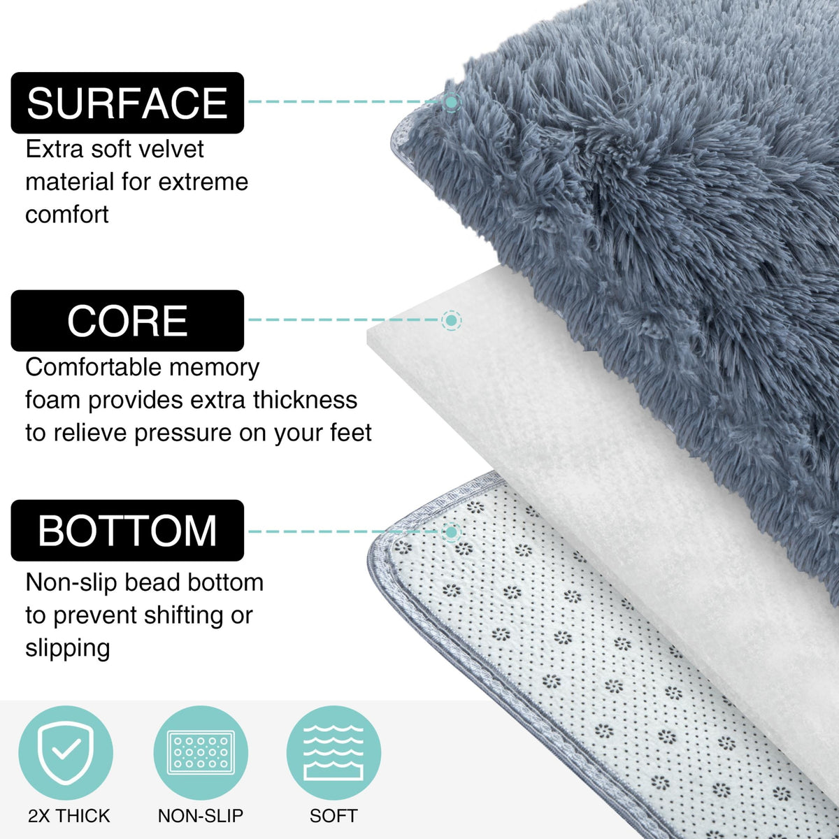 Alba Solid Contemporary Grey Plush Indoor Rug