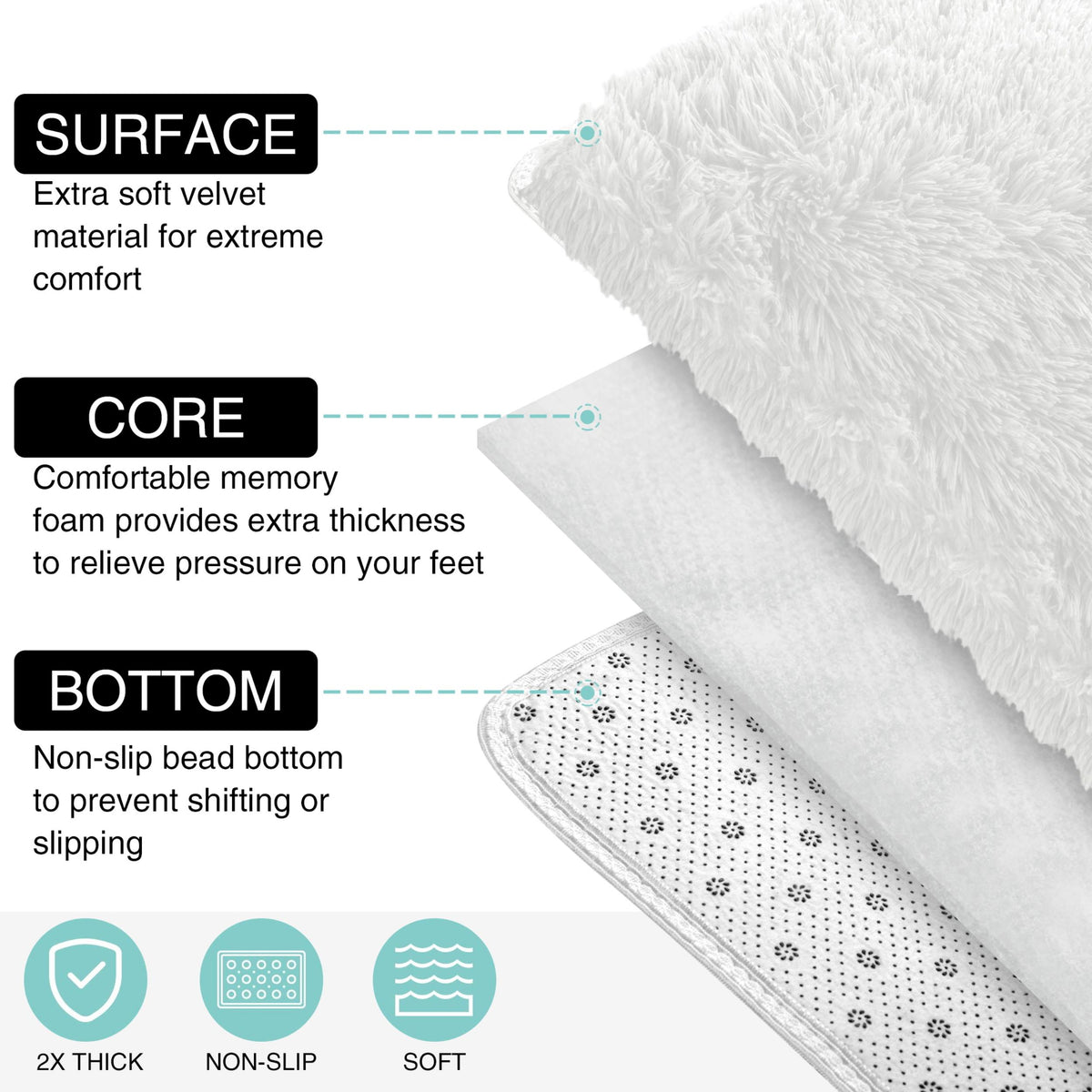 Alba Solid Contemporary White Plush Indoor Rug